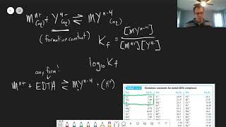 Chapter 12 EDTA Complex Formation Constants  CHM 214  119 [upl. by Aniratak]