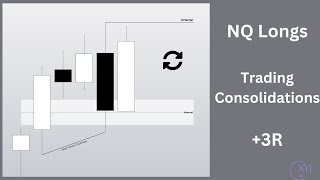 NQ Longs  Market Maker Buy Model  3R [upl. by Hamaso]