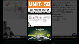 CSIR Practice Question  Unit 5  Topic B Gametogenesis fertilization and early development [upl. by Akemit188]