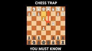 Amazing chess trap shortsvideo Saurabhchesss [upl. by Dnomra296]