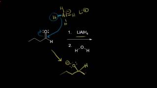 How to find the Oxidation Number for H in NaH Sodium hydride [upl. by Horan]