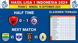 Hasil Liga 1 2024 PSM vs Arema FC  Klasemen Liga 1 Terbaru Hari Ini [upl. by Mlawsky]