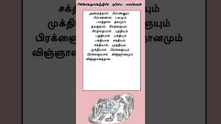 அன்னதானத்தின் புண்ணிய பலன்  Benefits amp Specialities of Annadhanam [upl. by Shanly]