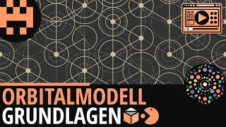 Orbitalmodell einfach erklärt│Chemie Lernvideo Learning Level Up [upl. by Welker]