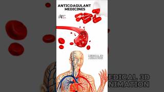 Anticoagulant Medicines medical animation 3d short BiologywithAliya [upl. by Hairim162]