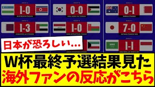 【海外の反応】W杯アジア最終予選開幕戦の結果を見た、海外の反応がこちらですwww [upl. by Nnairahs57]