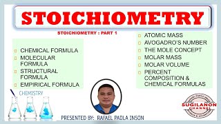 STOICHIOMETRY PART1 [upl. by Krystalle547]