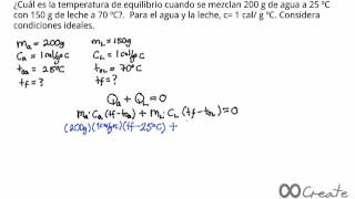 Equilibrio térmico [upl. by Iredale]