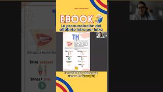 La pronunciación de la TH en inglés 🗣️ Ebook El Alfabeto Letra por Letra 📕ebook englishteacher [upl. by Irihs]