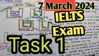 IELTS writing task 1 7 March 2024 ieltsexam writing task 2 amp task 1 Ielts9 [upl. by Egiedan551]