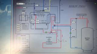 Prototyp PM5 Biogas BHKW [upl. by Goto766]