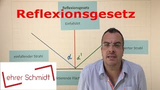 Reflexionsgesetz  Optik  Physik  Lehrerschmidt [upl. by Aryam392]