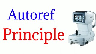 Autoref Principle or Scheiner disc Principle [upl. by Ludie410]