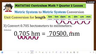 MATATAG GRADE 7 Q2 MATHEMATICS👉Conversion Units of Metric to Metric System Length Mass Capacity [upl. by Negaet154]