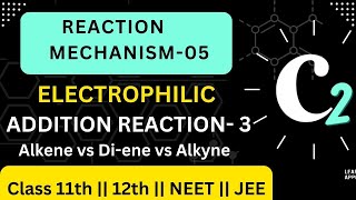 Reaction Mechanism 05  Electrophilic Addition Reaction 03 Organic Chemistry 11th 12 NEET JEE [upl. by Hcra]