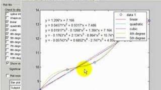 Matlab Test [upl. by Ecyaj]