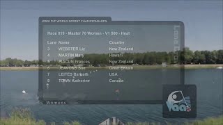 V1 MASTER 75 WOMEN IVF WORLD SPRINTS CHAMPIONSHIP UK 2022 HEAT 3 FINAL ROUND [upl. by Reffinej10]