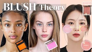 BLUSH Theory Explained Placement to Fit Your Face Color Formula Common Mistakes amp Tools [upl. by Aryad]