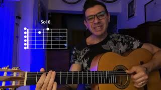 Cómo tocar la canción BOSSANOVA de ESTOPA en Guitarra [upl. by Swamy]