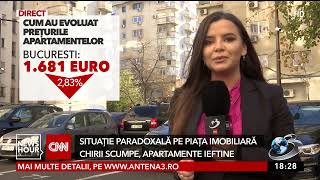 Cartierele din București cu cele mai ieftine apartamente [upl. by Macmullin]