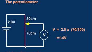 GCE Alevel Physics E20 Potentiometers [upl. by Deane]