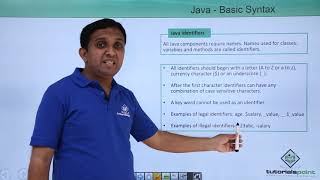 Java  Basic Syntax [upl. by Enattirb]