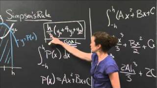 Explanation of Simpsons rule  MIT 1801SC Single Variable Calculus Fall 2010 [upl. by Idna]