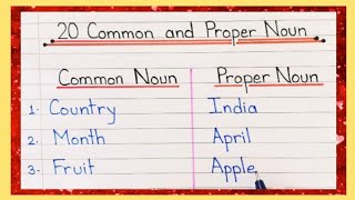 20 Common Noun And Proper Noun Examples  20 Common Noun and Proper Noun  Common Proper Noun [upl. by Ahsineb]