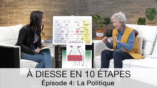 4 À Diesse en 10 étapes avec AMÉLIE PAUL Épisode 4 LA POLITIQUE vers la Souveraineté individuelle [upl. by Wailoo]