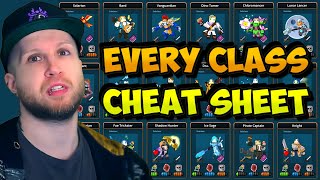 EVERY TROVE CLASS quotCHEAT SHEET V1quot  Trove Class Chart Ranking Speed Delves amp Bosses [upl. by Arataj]