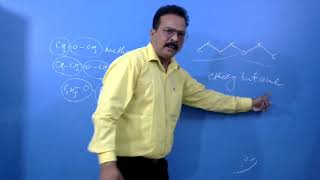 Nomenclature of Ether Epoxide and Crown Ether By Surendra Sir YouTube [upl. by Anaiuq661]