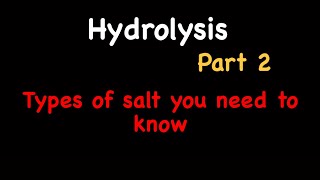 2 Grade 12 Acids amp Bases Hydrolysis Acidic amp Alkaline Salts [upl. by Donaugh]