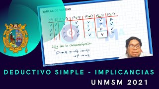 DEDUCTIVO SIMPLE  IMPLICANCIAS [upl. by Breed]