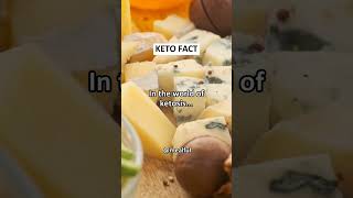 In the World of Ketosis keto food diet health [upl. by Nadual]