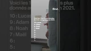 Les 10 prénoms les plus donnés aux garçons en France en 2021 [upl. by Nerraf]