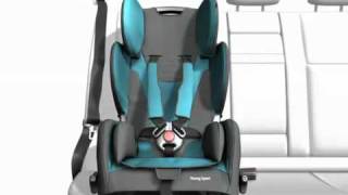 Детско столче за кола Recaro Young Sport [upl. by Arimay384]