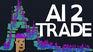 how to actually use ai in trading as a normal person [upl. by Hake178]