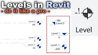 Levels in Revit  Beginner to PRO Tutorial [upl. by Roger472]