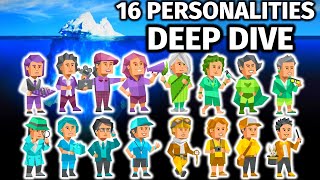 Myers Briggs Personalities Fully Explained [upl. by Kristoffer]