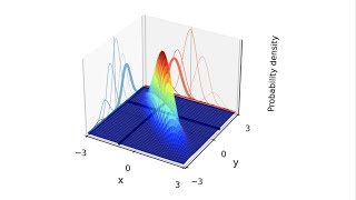 Lecture 71  Bayesian Learning [upl. by Denison]