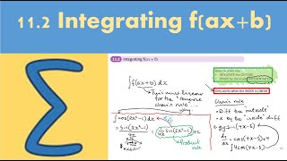 112 Integrating fax  b PURE 2  Chapter 11 Integration [upl. by Mikel870]