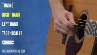 How To Play Guitar Lesson 1 [upl. by Bertolde]