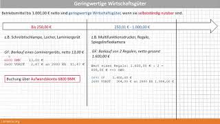 932 GWG Geringwertige Wirtschaftsgüter ab 2019 [upl. by Pinter220]