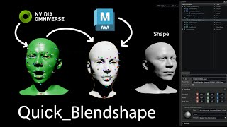 Introduction to Creating Facial Blendshapes in NVIDIAOmniverse to maya [upl. by Anaerol120]