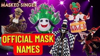 Masked Singer Official Costume Names Revealed  Season 12 [upl. by Birchard401]