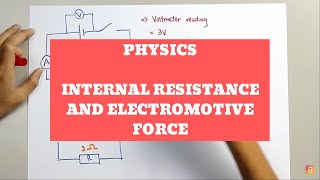 Physics  Internal Resistance and Electromotive Force [upl. by Shenan400]