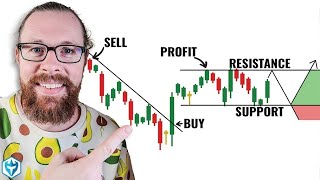 How to Read Candlestick Charts with ZERO experience [upl. by Airetnahs]