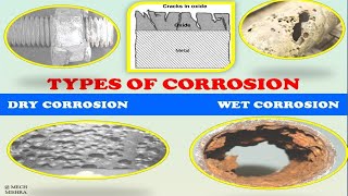 Types of Corrosion  Lecture Series 2  Corrosion Engineering  Industrial Practice [upl. by Farwell]