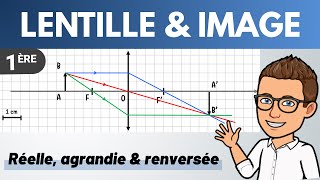 IMAGE par une LENTILLE convergente ✅ Vocabulaire  1ère spé  Physique [upl. by Anuahsal]