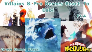 Villains amp Pro Heroes React To Dabi Pt4  Grace gamer playz  My Hero Academia [upl. by Leona]